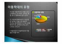 아동학대실태조사 -아동방임을 중심으로-14