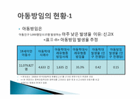 아동학대실태조사 -아동방임을 중심으로-18