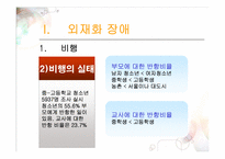 [청년심리] 청소년 부적응-6