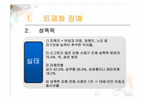 [청년심리] 청소년 부적응-8