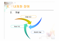 [청년심리] 청소년 부적응-17