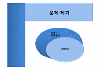순정만화 그 기호학적 의미에 대해-5