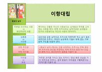 순정만화 그 기호학적 의미에 대해-8