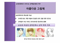 순정만화 그 기호학적 의미에 대해-13
