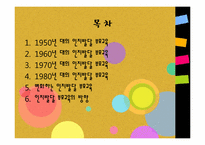 자녀의 인지발달을 위한 부모교육-2