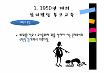 자녀의 인지발달을 위한 부모교육-4
