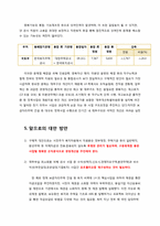 한국토지주택공사(LH)의 문제와 과제-9
