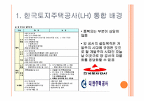 한국토지주택공사(LH) 통합-4