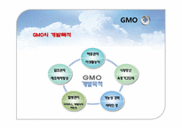 유전자재조합 생물체(GMO)-5