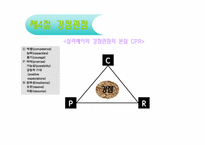[사회복지실천론] 5장 사회복지실천의 주요 이론 및 관점들-5