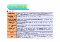 [사회복지실천론] 5장 사회복지실천의 주요 이론 및 관점들-8