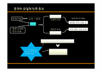 [종교학] 도교 레포트-8