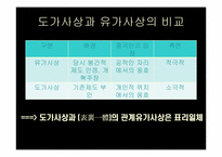 [종교학] 도교 레포트-12