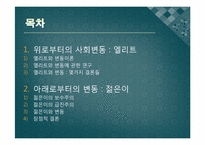 [사회변동론] 11강 구조적 요인 -엘리트와 젊은이-2
