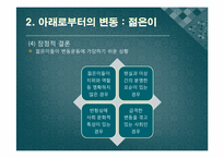 [사회변동론] 11강 구조적 요인 -엘리트와 젊은이-12