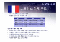 프랑스적 모델과 그 의미-13