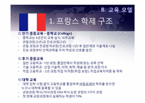 프랑스적 모델과 그 의미-14