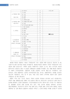 농촌위기 극복을 위한 새로운 농촌 공동체의 대안적 노력들-12