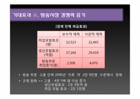 미디어법 레포트-19