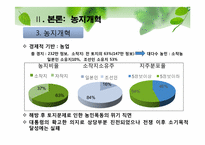 [한국행정론] 이승만 정부의 업적과 평가-6