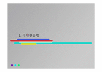 [사회복지법제론] 국민연금법-3