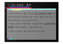[사회복지법제론] 국민연금법-4