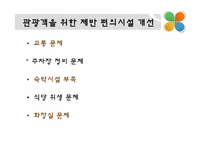 지역축제의 문제점 및 해결방안-15