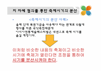 지역축제의 문제점 및 해결방안-18