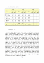 CJ엔터테인먼트의 세계화 전략의 전망 -글로벌 미디어 그룹과의 비교 분석을 중심으로-10