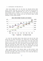 CJ엔터테인먼트의 세계화 전략의 전망 -글로벌 미디어 그룹과의 비교 분석을 중심으로-12