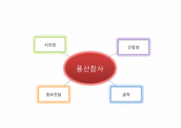 포토저널리즘 레포트-13