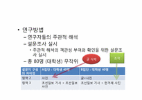포토저널리즘 레포트-15