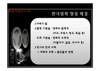 한국영화사 레포트-6