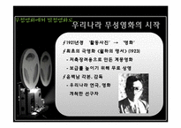 한국영화사 레포트-15