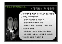 한국영화사 레포트-20