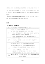 올바른 한글 사용-3