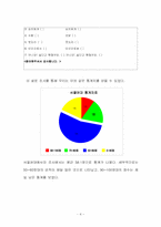 올바른 한글 사용-5