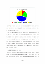 올바른 한글 사용-6