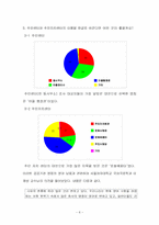 올바른 한글 사용-9