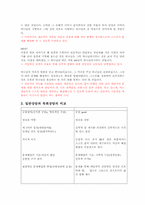 목회 신학적 관점에서 `혼전 순결 문제`-6