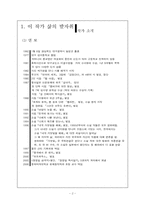 [포스트모더니즘 문학] 장정일 `햄버거에 대한 명상`, `샴푸의 요정` 분석-3