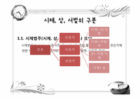국어문법 -시제-2