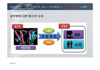 [과학사] 광우병을 둘러싼 위험논쟁-18