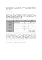 [중급회계] 회계적관점의 삼성경영권 승계-14