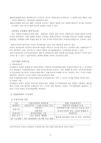 [정부회계] 독립기념관 공익법인 회계 개선방안-4