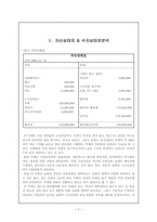 [재무설계] 소비자 재무설계-5
