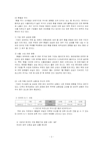 [재무관리] 위험이 주가에 미치는 영향-4