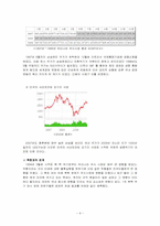 [재무관리] 위험이 주가에 미치는 영향-5