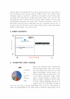 [국제통상] 한국시장에서의 아모레퍼시픽과 로레알의 현지화와 표준화 전략-6