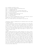 산업재해보상 보험법-4